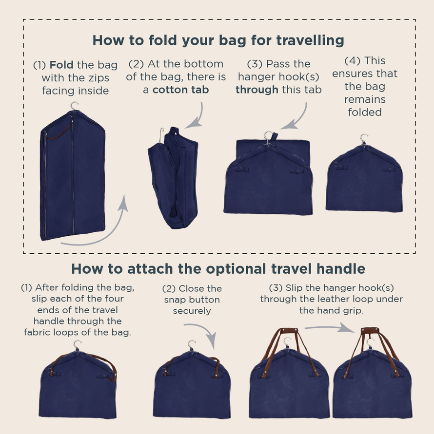Arterton Luxury Garment Bag-Navy